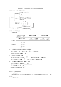 1-3七年级数学_下学期期末复习知识归纳总结与典型例题