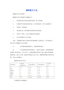 橡胶技术网 - 橡胶配方大全