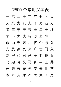 2500个常用汉字表