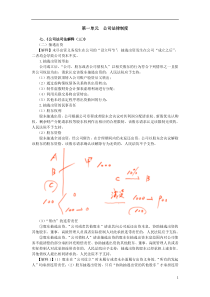 13注会经济法第三讲