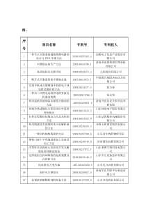 1一种节点互联系统链路检测电路的设计与FPGA实现方法