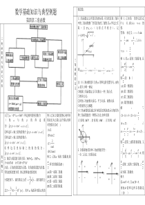 必修4数学三角函数基础知识与典型例题复习