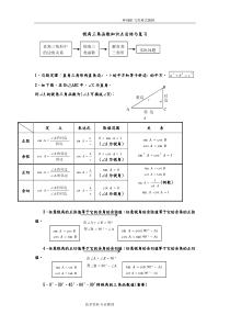 锐角三角函数知识点总结和复习