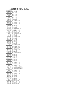 嘉兴高级中学2011年高考录取光荣榜