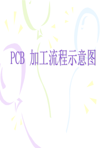 PCB电路板制造流程工艺详解