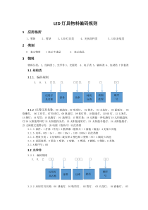 LED灯具物料编码规则