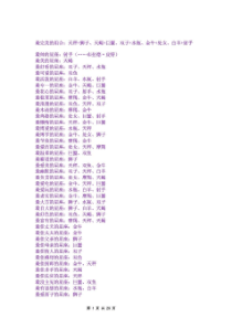 12星座性格运势大全