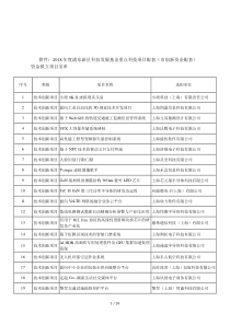 018年度浦东新区科技发展基金重点科技项目配套(市