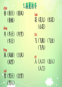 2016年部编本一年级下册语文生字词语