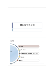 IT运维管理培训(ITIL)