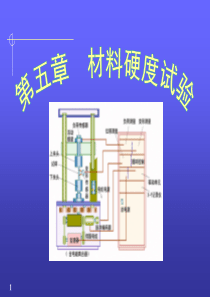 第5章 材料硬度试验