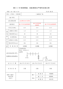 表C.0.181 管道、设备强度及严密性试验记录