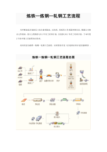 工艺流程培训资料