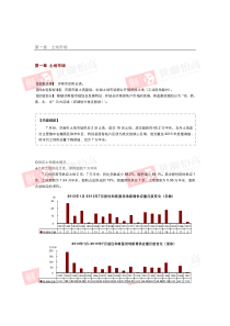 2013年7月济南房地产市场月报-世联怡高