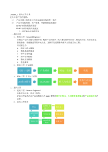 逆向工程与快速成形(逆向工程)