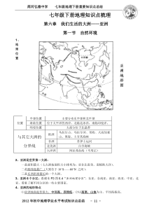 七年级地理下册知识点梳理