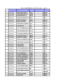 宁海深圳镇企业名录