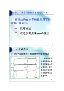 框架结构在水平荷载下的计算(反弯点法和D值法)