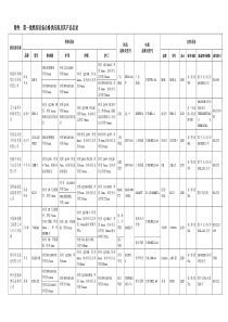 第一批烤房设备合格供应商及其产品名录-烟草在线---吸烟