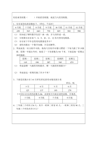 里程表专题