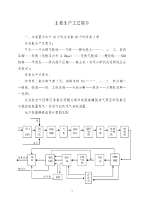 主要生产工艺简介净化[1]1