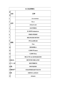 香港时代广场