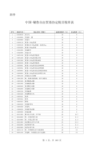 中国-秘鲁自由贸易协定税目税率表