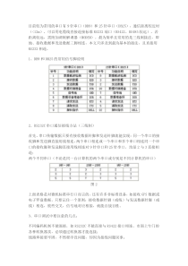 串口通信的接线方法