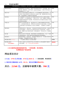 金帝都网站方案