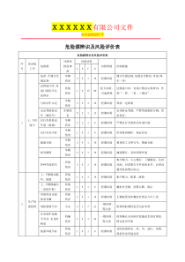 4水泥厂危险源辨识及风险评价表