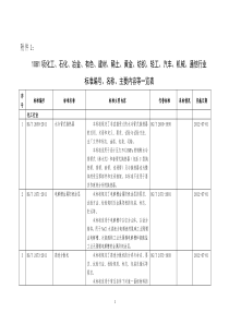 稀土黄金纺织