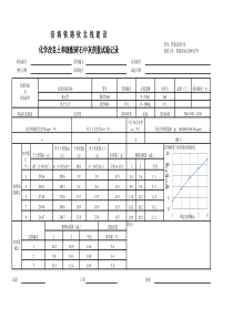 EDTA滴定计算表