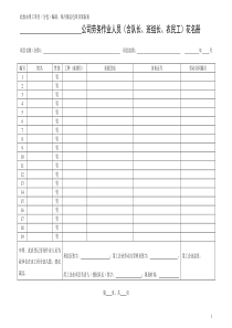 工程劳务人员花名册、工资表、考勤、变更周报、台账、会议纪要等