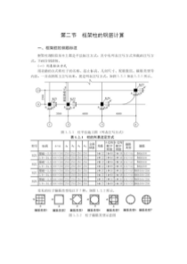 框架柱的钢筋计算