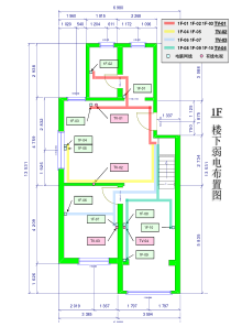 别墅弱电方案