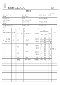 总成控制计划