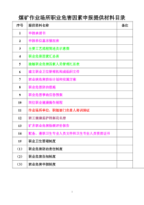 X年应上报煤矿作业场所职业危害因素申报提供材料目