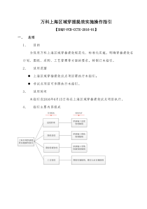 万科上海区域穿插提效实施操作指引(视项目要求)