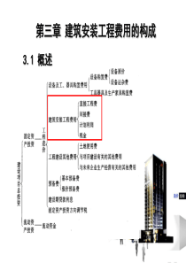 工程造价第三章建筑安装工程费用构成