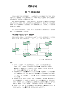 速达5000业务流程