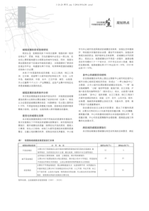 2005中国城市规划行业大盘点(中)