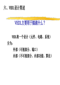 VHDL第4章_VHDL设计初步(2)