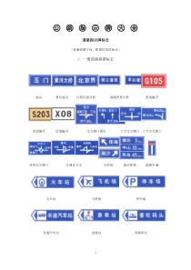 公路指示牌大全