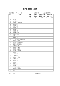 资产处置损益明细表(附表一)