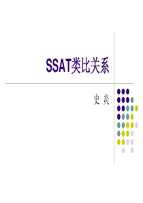 SSAT类比关系