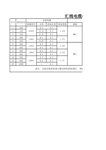 桥架理论重量计算表