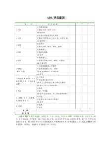 ADL评定量表