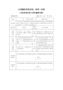 乡镇廉政风险识别、防控一览表