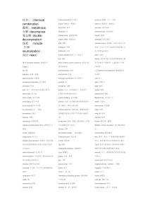 AP化学英文词汇