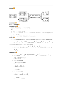 空间向量基础知识和应用